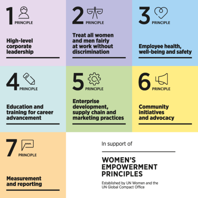 WEPs article image 1